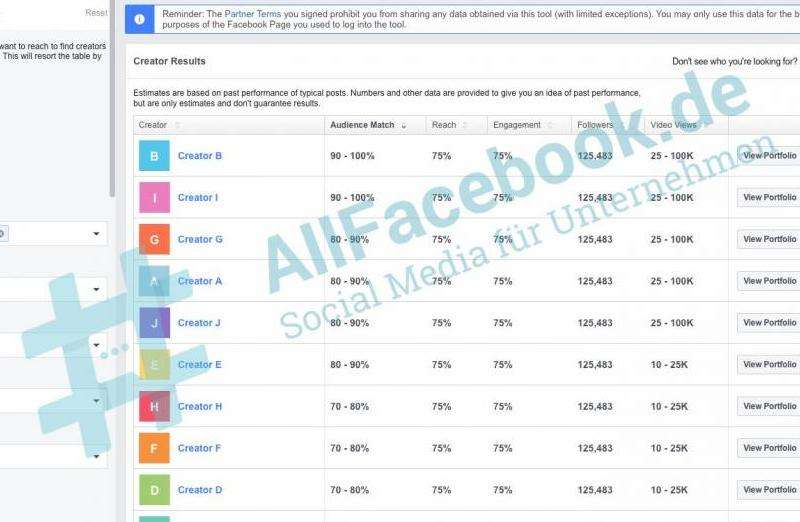 Facebook卖东西时如何进行付款