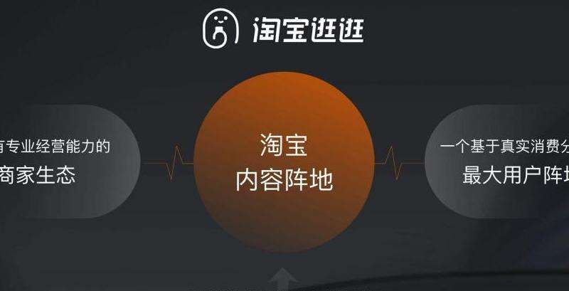 如何查看Facebook上的粉丝数量