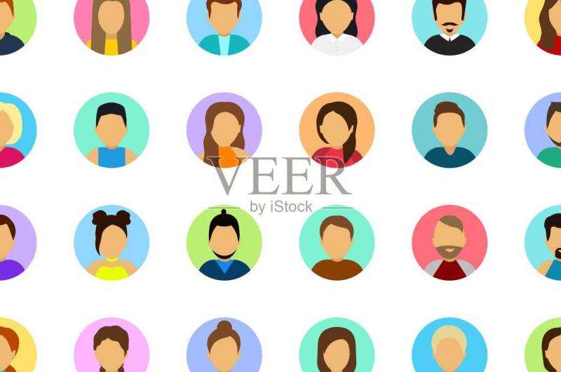 探讨Facebook网站上男性用户常用的头像形象
