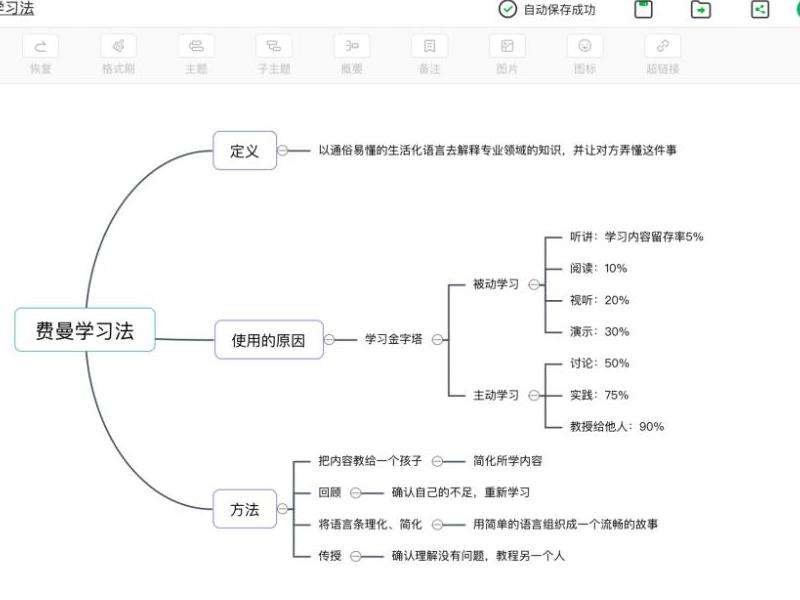 分享在iPad上如何注册Facebook账号