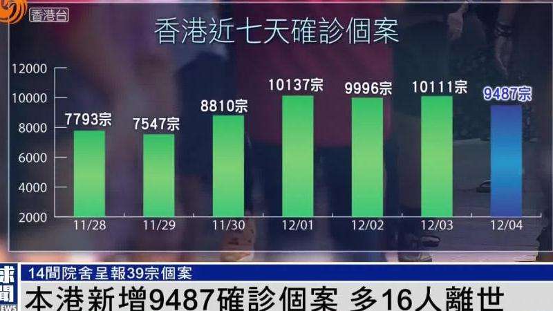 详解Facebook的英文转型报道