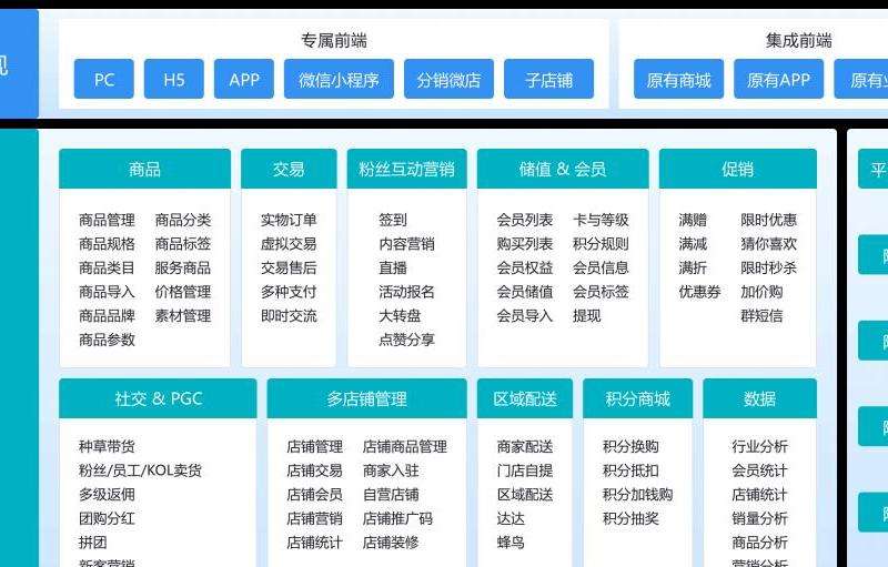 提供解决方案和技巧，帮助用户解决无法成功申请Facebook账号的问题