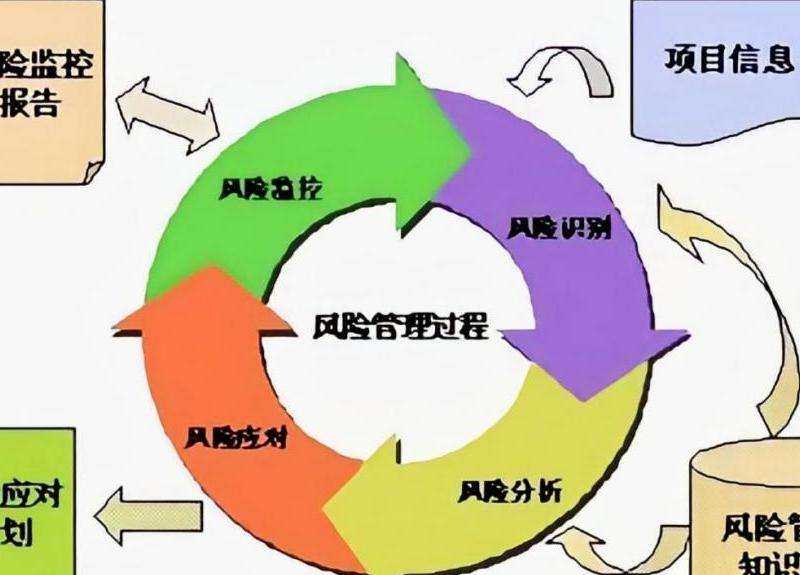 探讨Facebook投放仿牌广告的风险和应对措施
