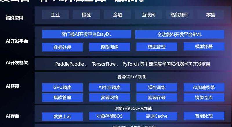 Facebook主要使用Node.js吗了解其技术栈和应用领域